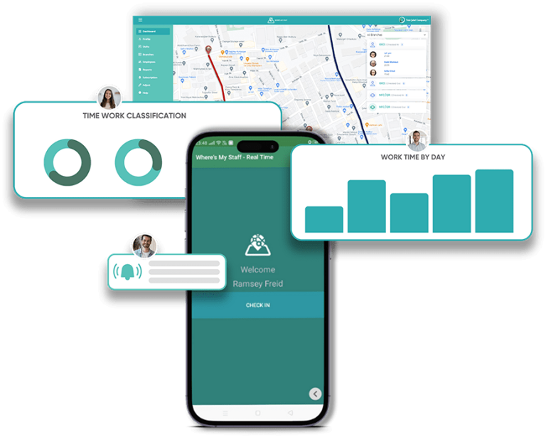 Time & Location Tracking Platform - Where's My Staff